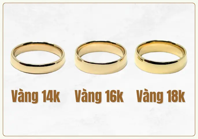 Giá Vàng 16k Giá Vàng 16k