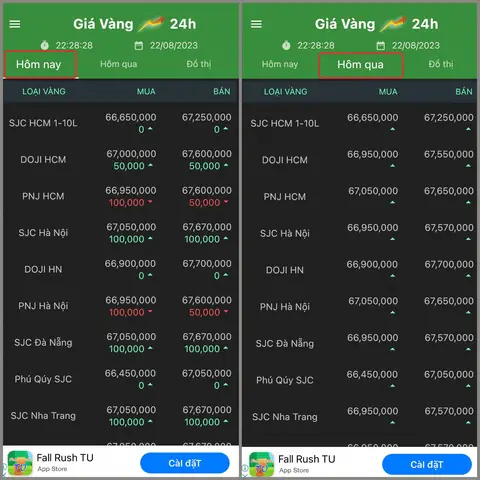 Giá Vàng 18k 24h
