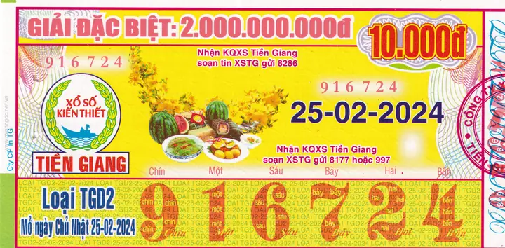 Giá Vàng 916 Ở Kiên Giang Giá Vàng 916 Ở Kiên Giang