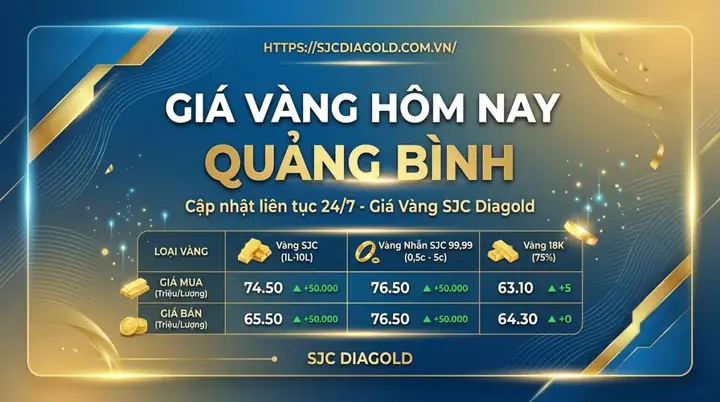 Giá Vàng 9999 Ở Quảng Bình