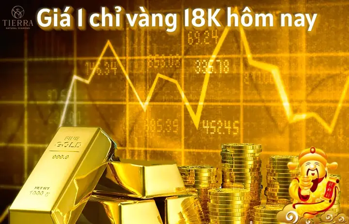 Giá Vàng Hôm Nay 18k Hôm Nay