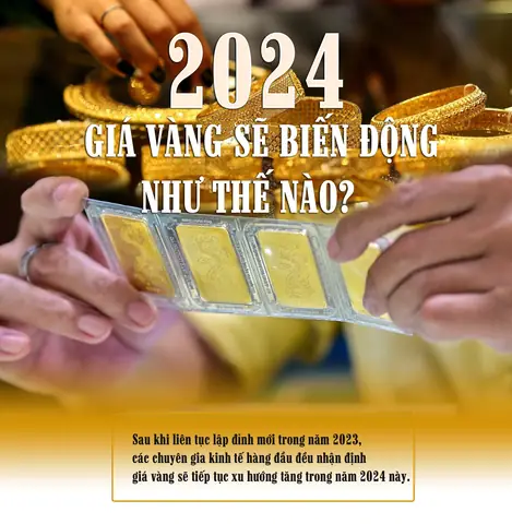 Giá Vàng Sẽ Như Thế Nào Giá Vàng Sẽ Như Thế Nào