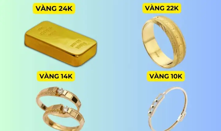 Giá Vàng Tây 10k Là Gì Giá Vàng Tây 10k Là Gì
