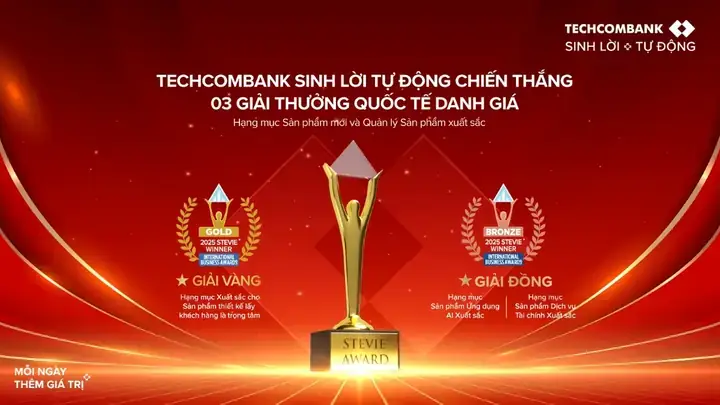 Giá Vàng Techcombank Giá Vàng Techcombank