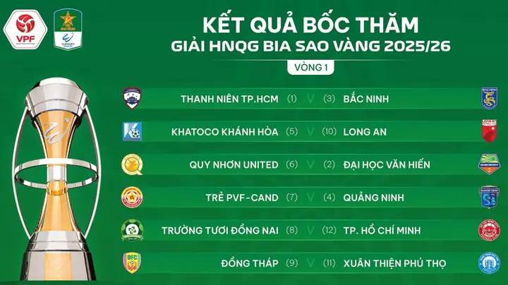 Giá Vàng Ý Ở Quảng Nam Giá Vàng Ý Ở Quảng Nam