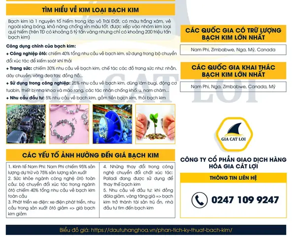 Hướng Dẫn Truy Cập Và Khai Thác Kho Giáo Án, Bài Giảng Điện Tử Tại Bạch Kim (violet) Hướng Dẫn Truy Cập Và Khai Thác Kho Giáo Án, Bài Giảng Điện Tử Tại Bạch Kim (violet)