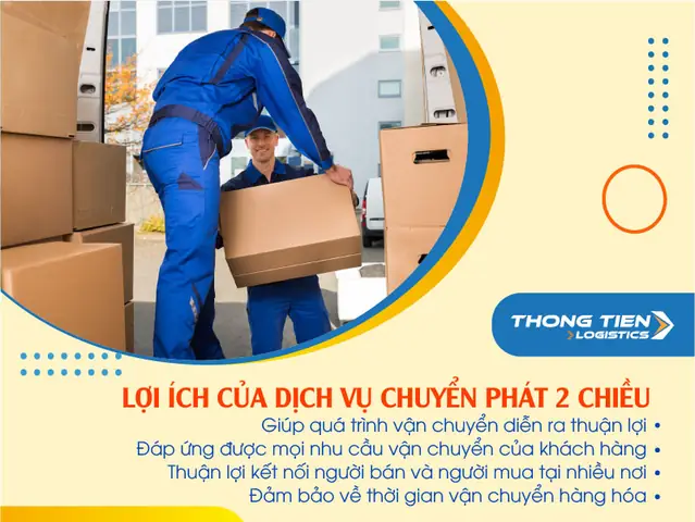 Giao Hàng 2 Chiều