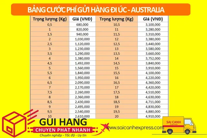 Gui Hang Di Uc Gui Hang Di Uc