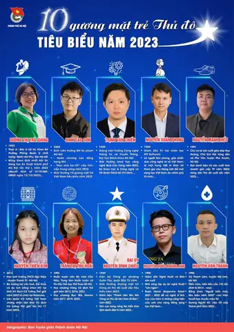 Guognw Mặt Và Tướng Số Guognw Mặt Và Tướng Số