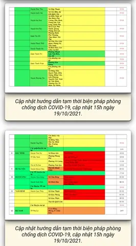 Hải Phòng Vùng Gì Hải Phòng Vùng Gì