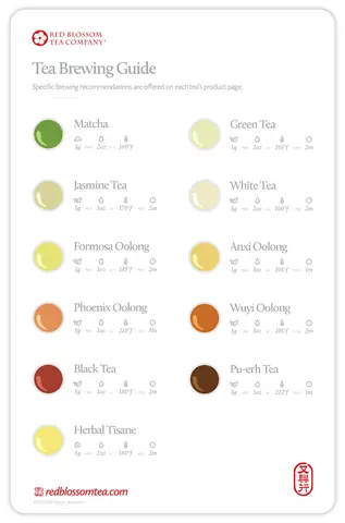 Hướng Dẫn Chi Tiết Cách Pha Trà Đỏ (red Tea) Ngon Chuẩn Vị Hướng Dẫn Chi Tiết Cách Pha Trà Đỏ (red Tea) Ngon Chuẩn Vị