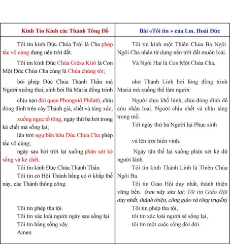 Kinh Chúa Ba