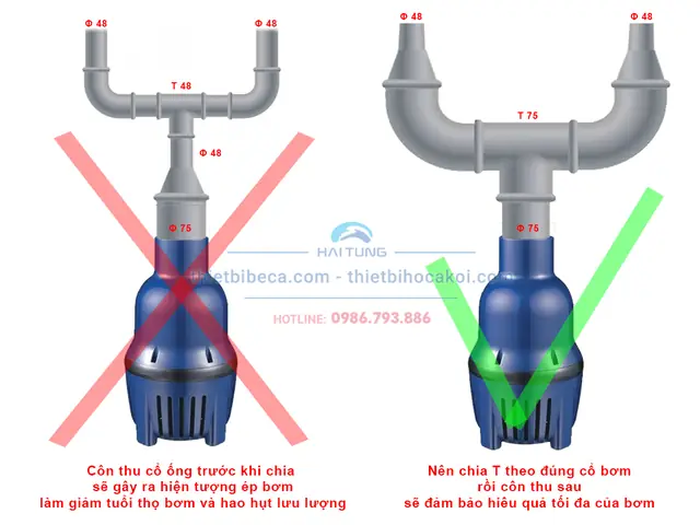 Máy Thổi Luồng Hồ Cá Koi Máy Thổi Luồng Hồ Cá Koi