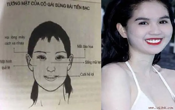Ngọc Trinh Tướng Số Ngọc Trinh Tướng Số
