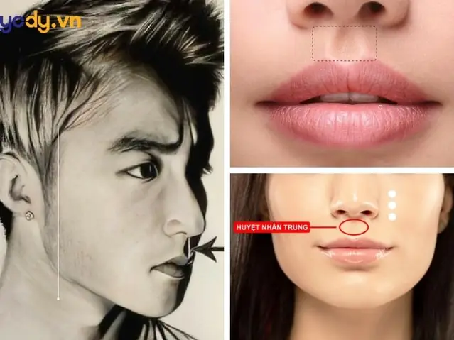 Nhân Trung Tướng Số Nhân Trung Tướng Số