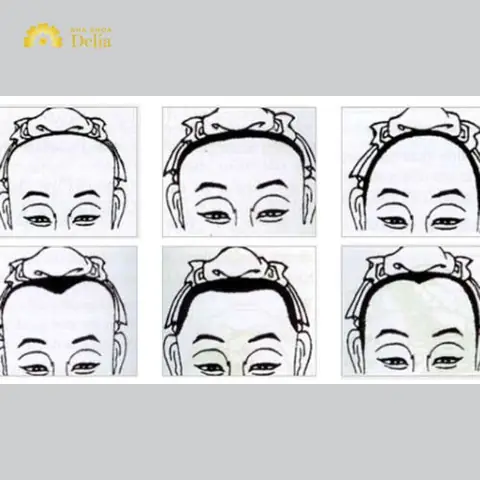 Phân Tích Tướng Số Qua Khuôn Mặt Của Phân Tích Tướng Số Qua Khuôn Mặt Của