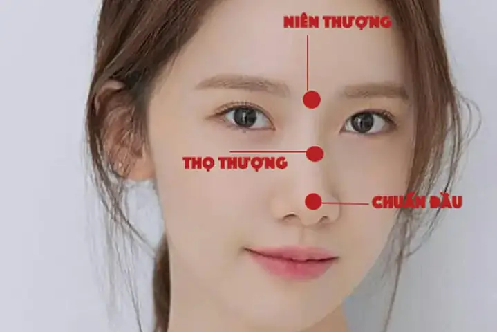 Phong Thủy Tướng Số Phong Thủy Tướng Số