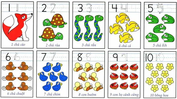 Sách Dạy Toán Cho Trẻ 5 Tuổi