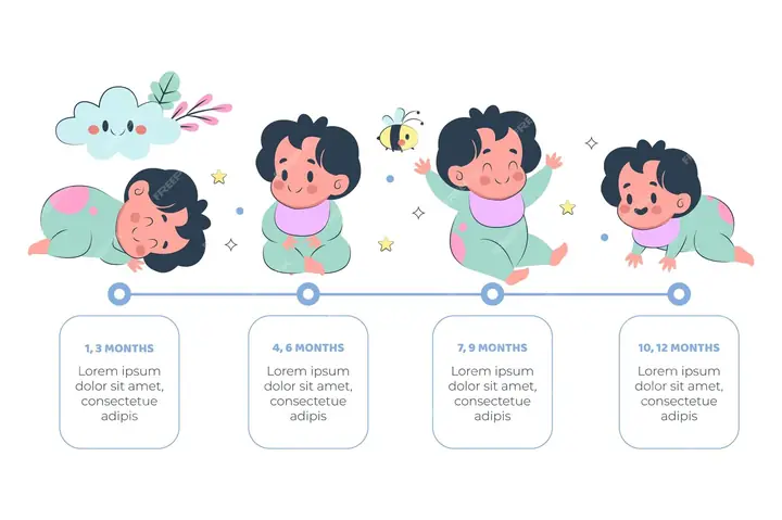 Tâm Lý Trẻ Từ 1 Đến 3 Tuổi