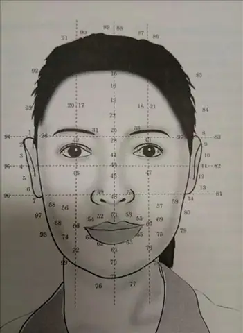 Thay Đổi Tướng Số Trên Khuôn Mặt Thay Đổi Tướng Số Trên Khuôn Mặt