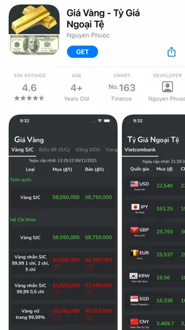 Theo Dõi Giá Vàng Ở Đâu