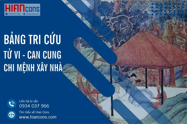 Tra Cứu Tử Vi.com