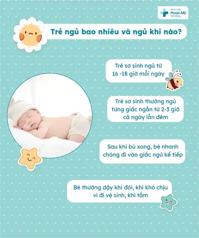 Trẻ Sơ Sinh Ngủ Giấc Ngắn