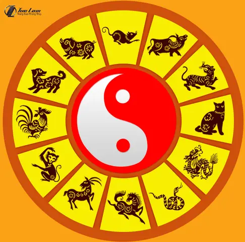 Tử Vi Tướng Số