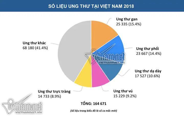 Tử Vi Tướng Số Năm 2018 Tử Vi Tướng Số Năm 2018
