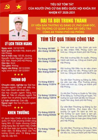 Tử Vi Và Tướng Số 2019 Tử Vi Và Tướng Số 2019
