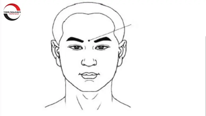 Tướng Mặt Kẻ Tiểu Nhân Tướng Mặt Kẻ Tiểu Nhân