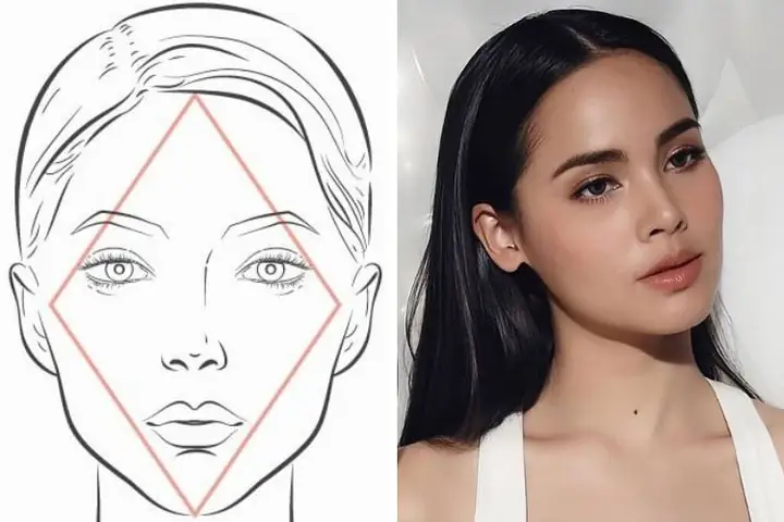 Tướng Mặt Kim Cương Tướng Mặt Kim Cương