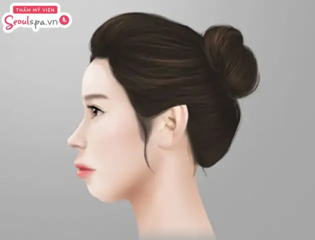 Tướng Mặt Người Miệng Nhọn Tướng Mặt Người Miệng Nhọn