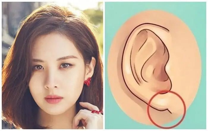Tướng Mặt Phúc Đức Tướng Mặt Phúc Đức