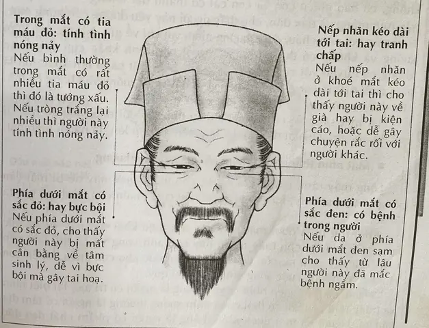 Tướng Số Mắt Đỏ Tướng Số Mắt Đỏ