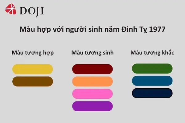 Tướng Số Tuổi Ất Sửu Tướng Số Tuổi Ất Sửu