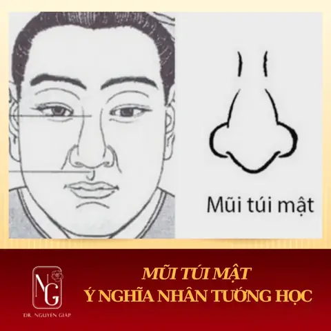 Tướng Số Vận Mênh.nét Tướng Số Vận Mênh.nét