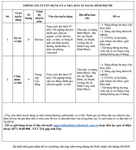 Tuyển Dụng Bình Phước Tuyển Dụng Bình Phước