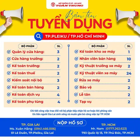 Tuyển Dụng Gia Lai Tuyển Dụng Gia Lai