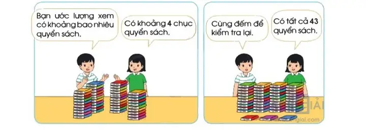 Ước Lượng Là Gì Ước Lượng Là Gì
