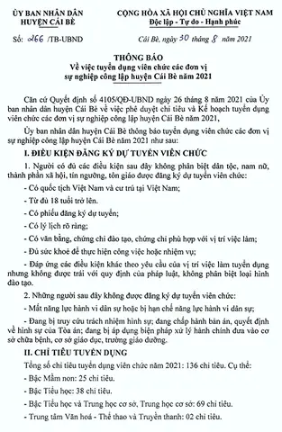 Việc Làm Cái Bè