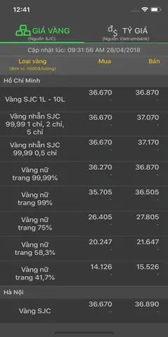 Xem Giá Vàng Xem Giá Vàng