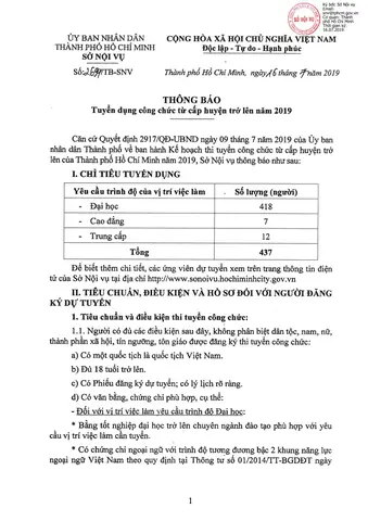 Xem Tử Vi Tướng Số 2019 Xem Tử Vi Tướng Số 2019