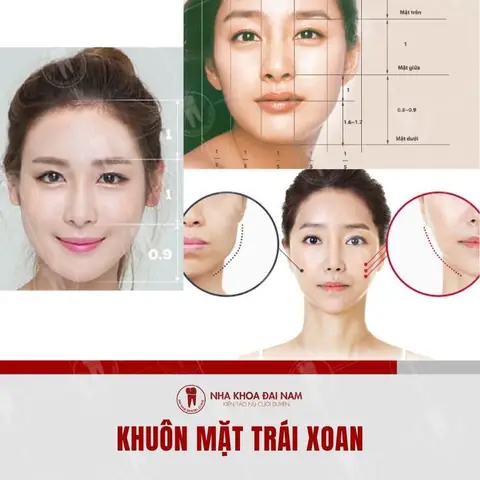 Xem Tướng Mặt Đoán Tính Cách Xem Tướng Mặt Đoán Tính Cách