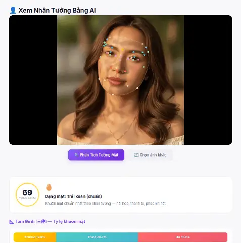 Xem Tướng Mặt Nghiêng