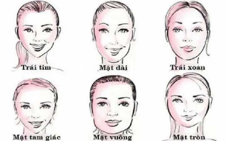 Xem Tướng Mặt Nữ Xem Tướng Mặt Nữ