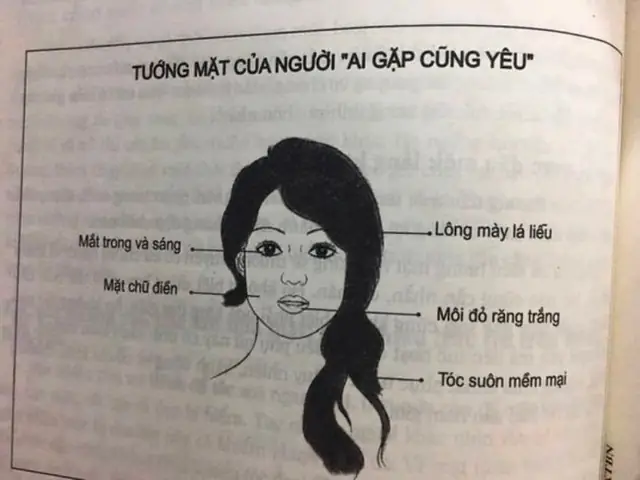 Xem Tướng Mặt Nữ Xem Tướng Mặt Nữ