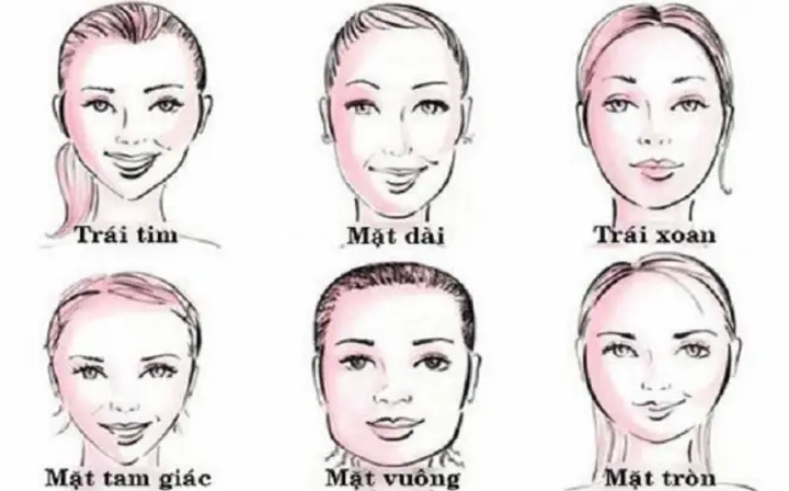 Xem Tướng Mặt Phụ Nữ Xem Tướng Mặt Phụ Nữ