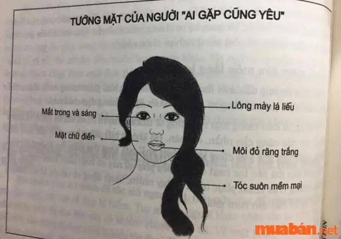 Xem Tướng Mặt Phụ Nữ Xem Tướng Mặt Phụ Nữ