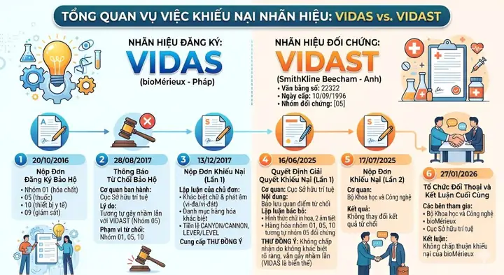 Xem Tướng Số 2017 Xem Tướng Số 2017